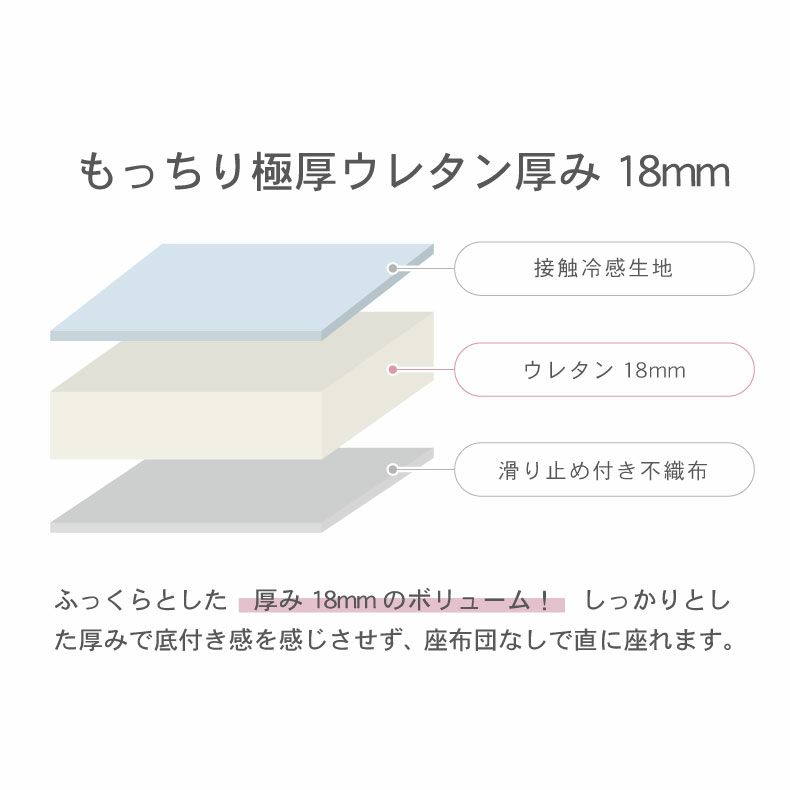 無地ラグ | 接触冷感ラグ マナクールグラ