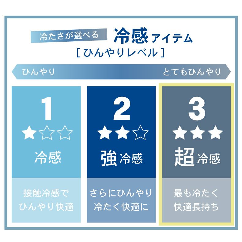 無地ラグ | 接触冷感ラグ マナクールアイススーパー
