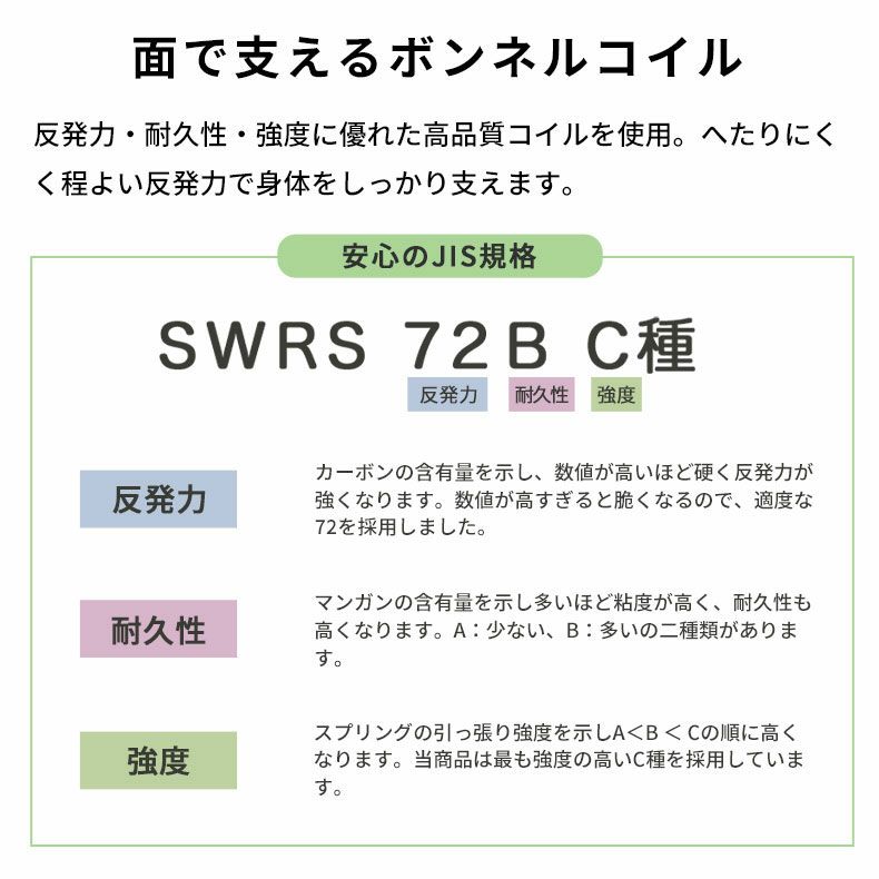 マットレス | シングルマットレス MI-B02R(両面仕様)