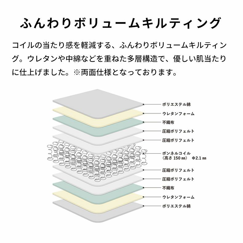 マットレス | シングルマットレス MI-B02R(両面仕様)