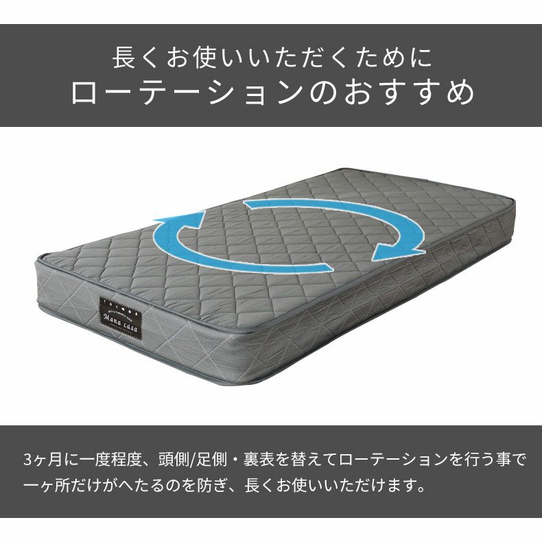 マットレス | シングルマットレス MI-B02R(両面仕様)