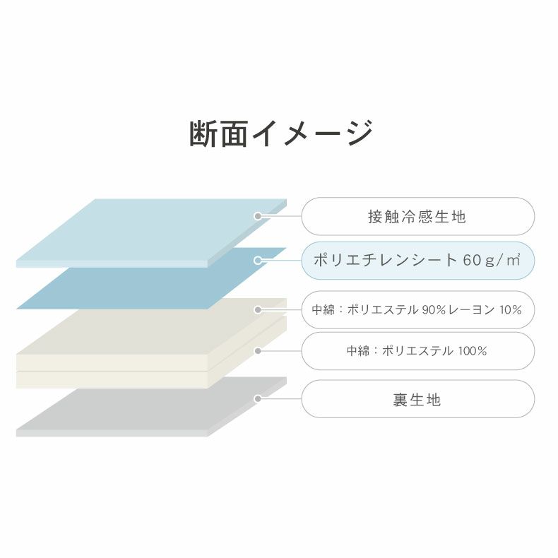 まくらカバー | ピローパッド マナクールアイススーパー