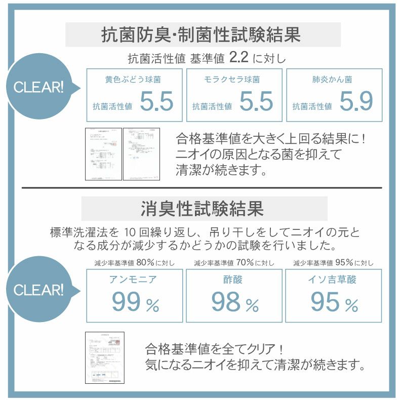 まくらカバー | ピローパッド マナクールアイススーパー