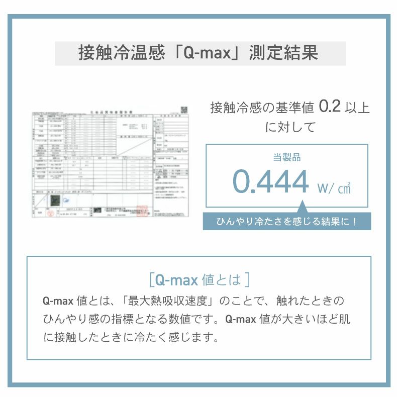 敷きパッド・ベッドパッド | 敷きパッド マナクールアイススーパー