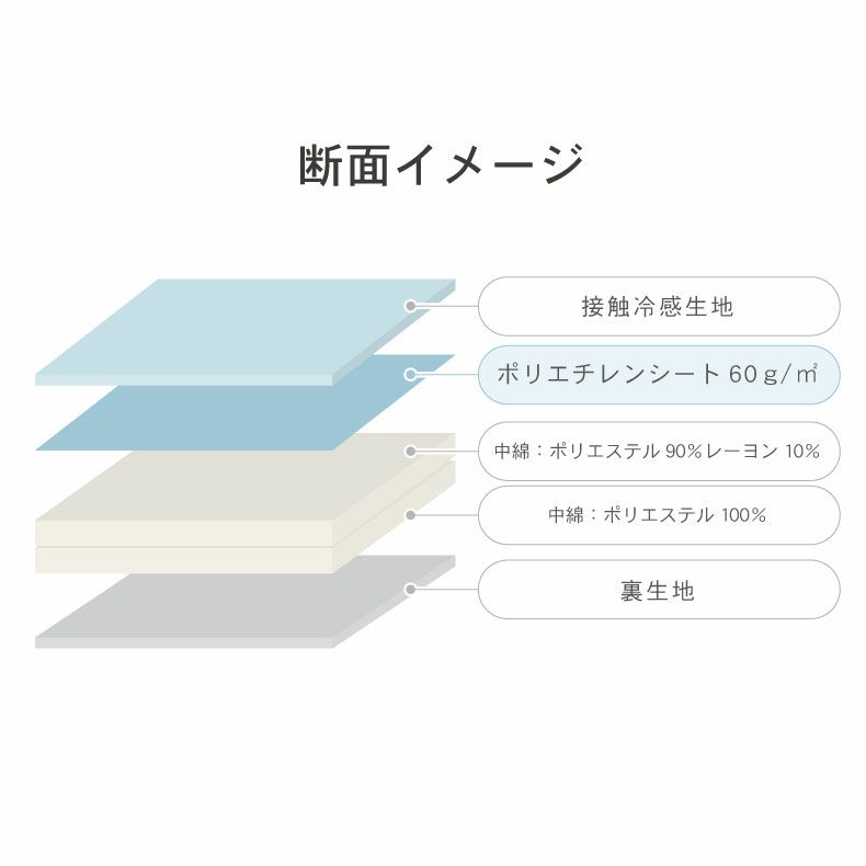 敷きパッド・ベッドパッド | 敷きパッド マナクールアイススーパー