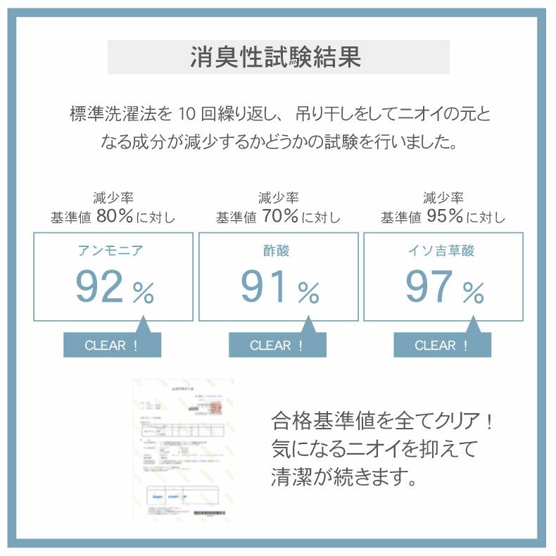 掛け布団・羽毛布団 | 肌掛け布団 マナクールアイススーパー