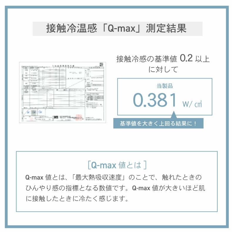 敷きパッド・ベッドパッド | 敷きパッド マナクールマシュマロ