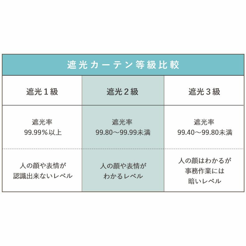 ドレープカーテン（厚地） | シンプルオーダーカーテン マリーフラワー