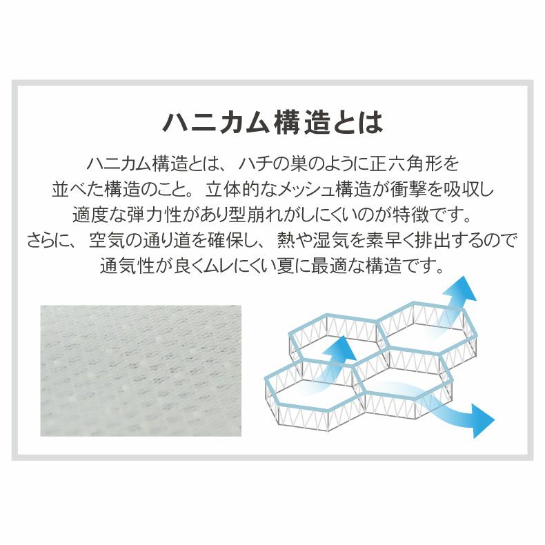 無地ラグ | 接触冷感ラグ マナクール