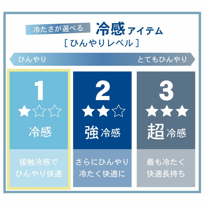 敷きパッド・ベッドパッド | 敷きパッド マナクール