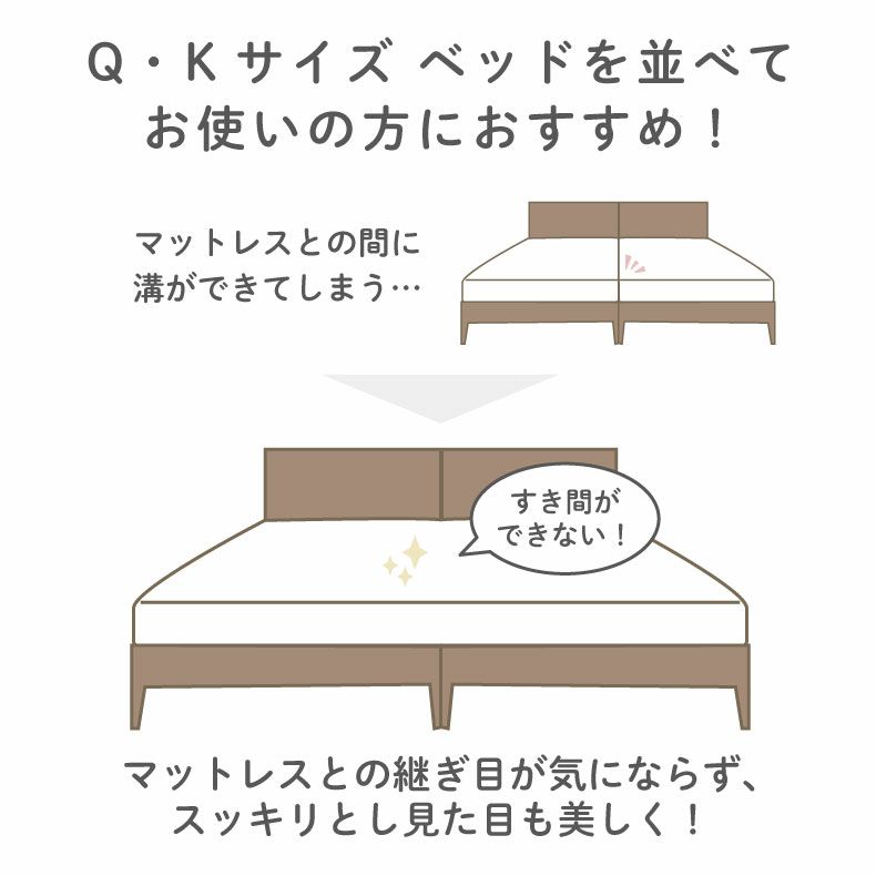 敷きパッド・ベッドパッド | 敷きパッド マナクール