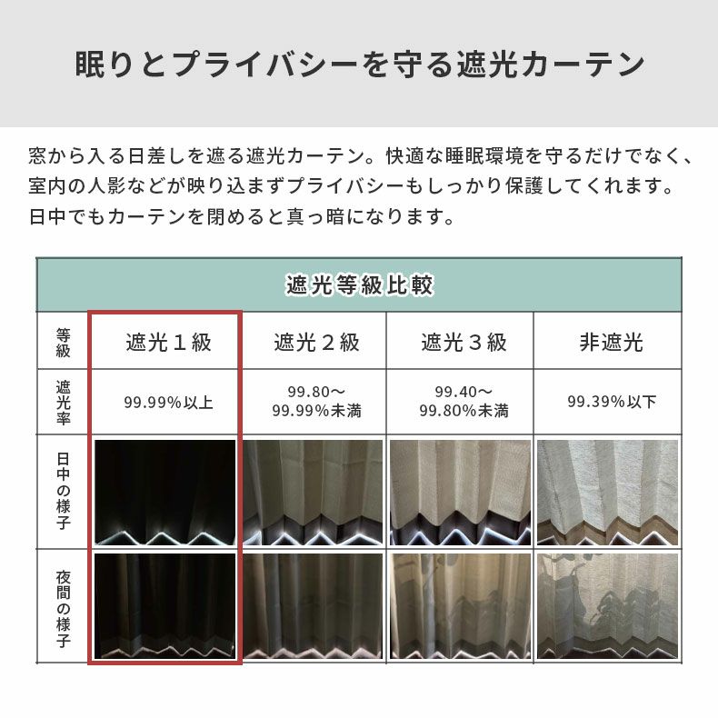 ドレープカーテン（厚地） | シンプルオーダーカーテン ロイヤル ブラック