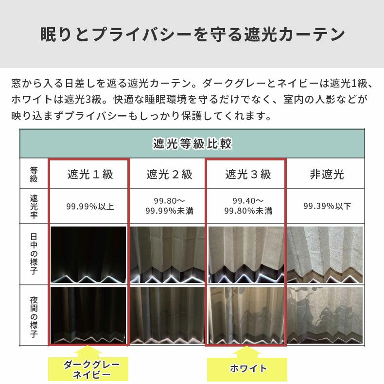 ドレープカーテン（厚地） | シンプルオーダーカーテン レガート