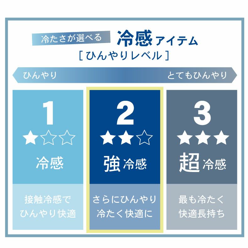 まくらカバー | ピローパッドス マナクールアイス