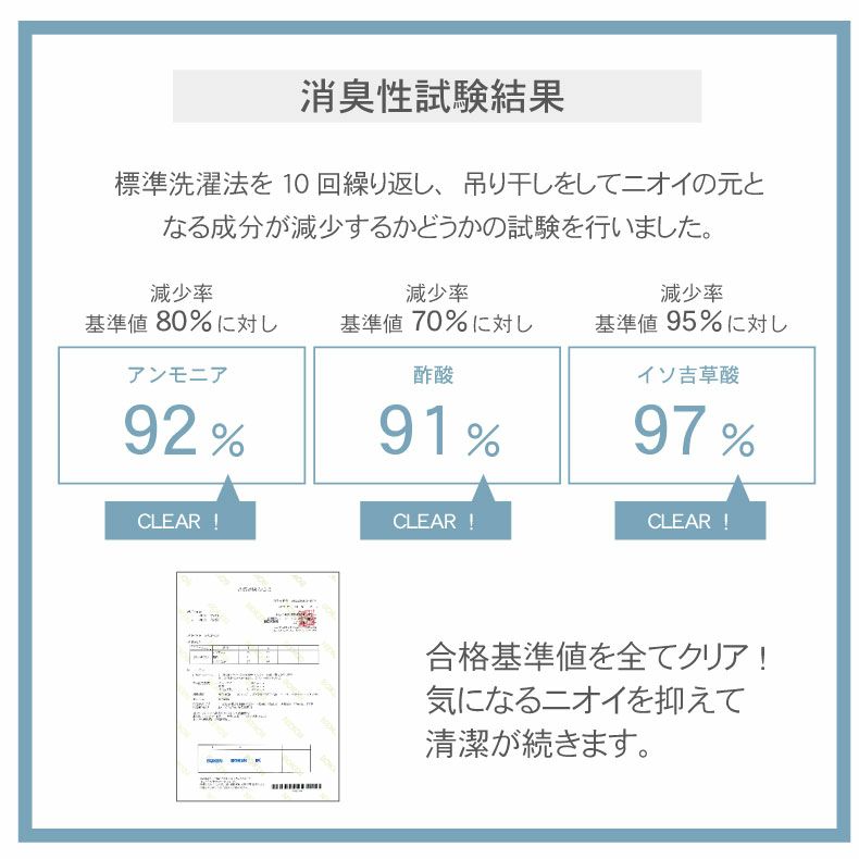 まくらカバー | ピローパッドス マナクールアイス