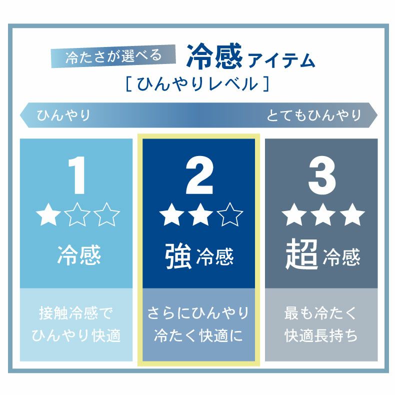 敷きパッド・ベッドパッド | 敷きパッド マナクールアイス