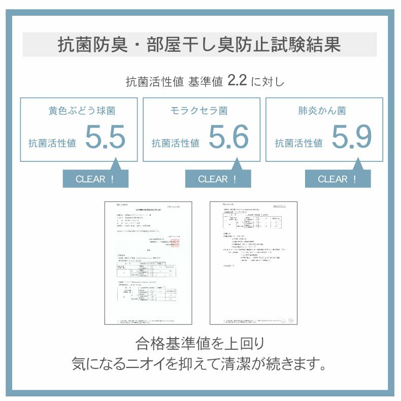 敷きパッド・ベッドパッド | 敷きパッド マナクールアイス