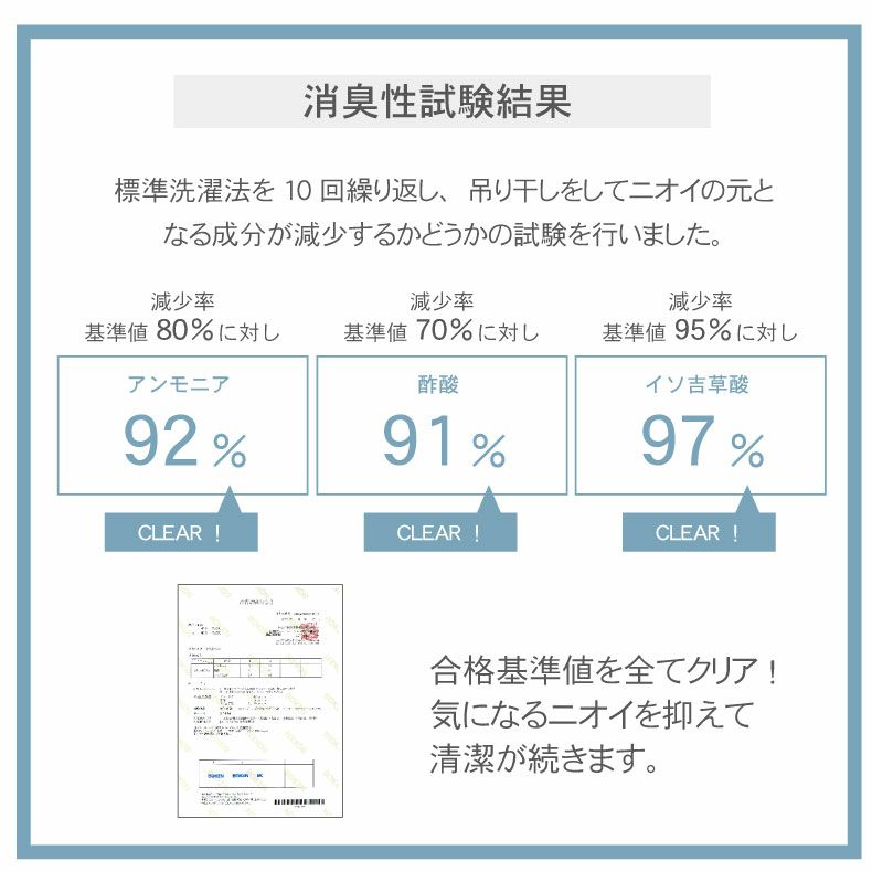 敷きパッド・ベッドパッド | 敷きパッド マナクールアイス