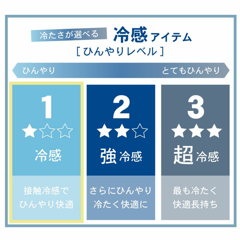 まくらカバー | ピローパッド くしゅクール