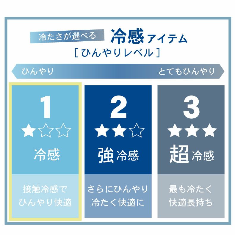 タオルケット・毛布 | タオルケット マーベラスクール