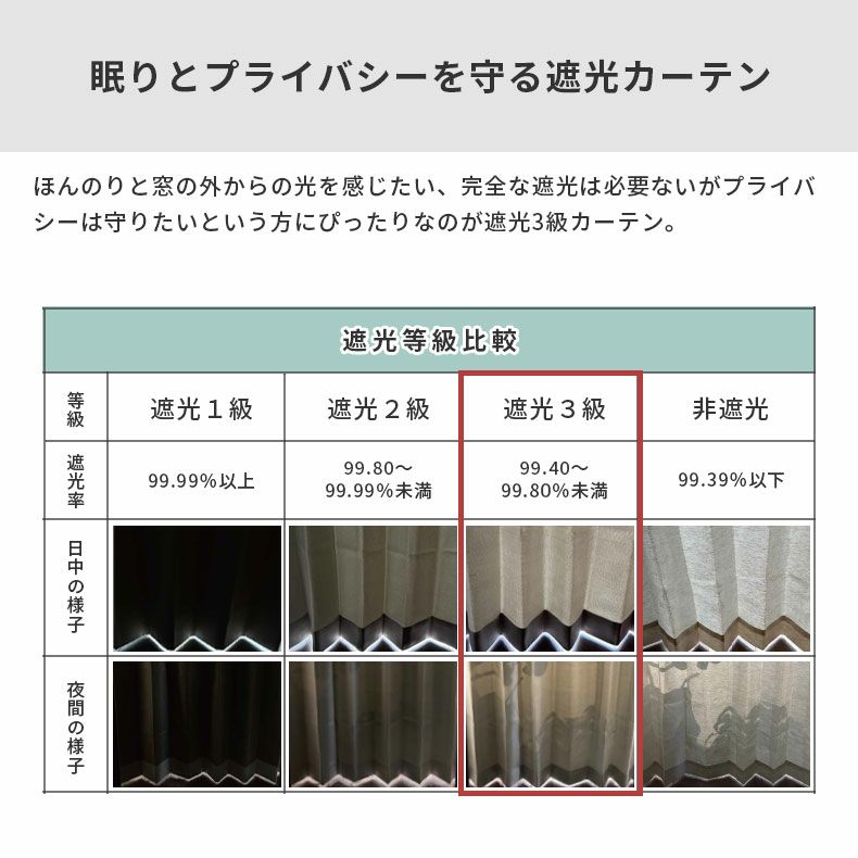 ドレープカーテン（厚地） | シンプルオーダーカーテン シダー