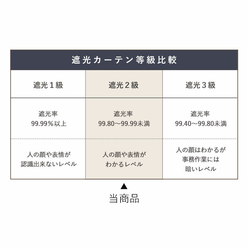 ドレープカーテン（厚地） | シンプルオーダーカーテン ステラ