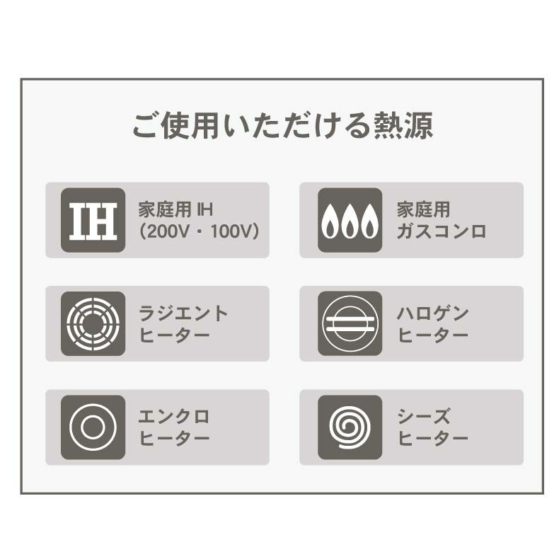 調理道具 | 取っ手のとれる鍋・フライパン5点セット セラミック