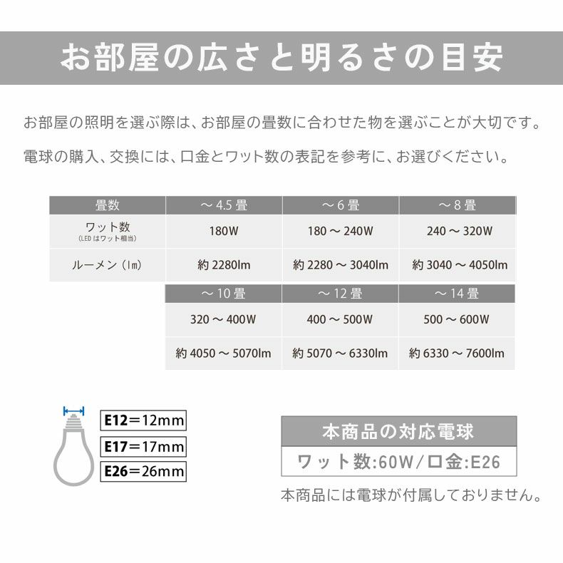 シーリングライト | 4灯ペンダントライト ファミーユ