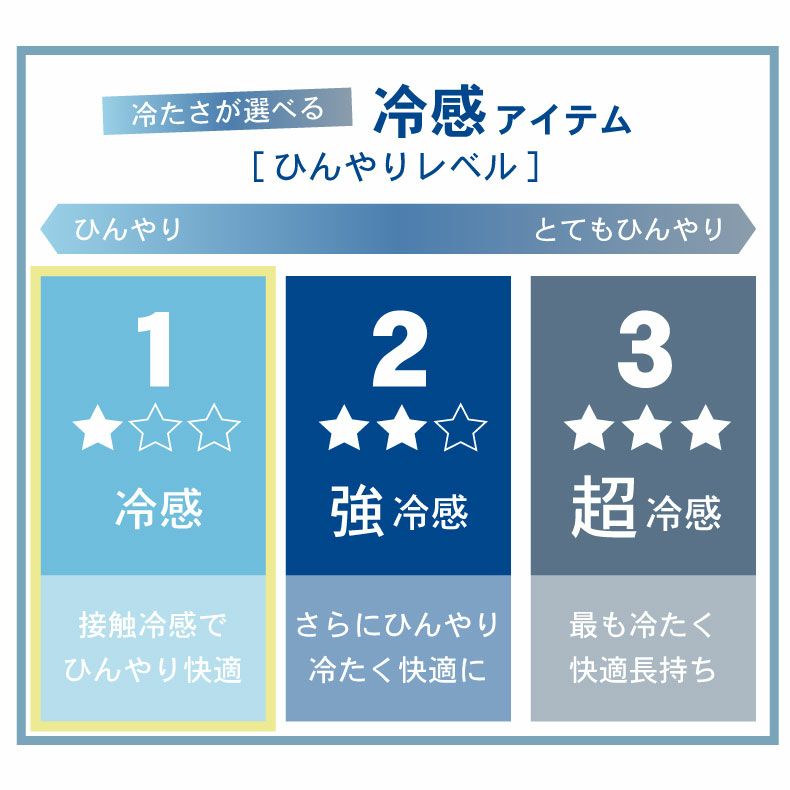 柄物・デザインラグ | 円形冷感クッションラグ マーベラスクール