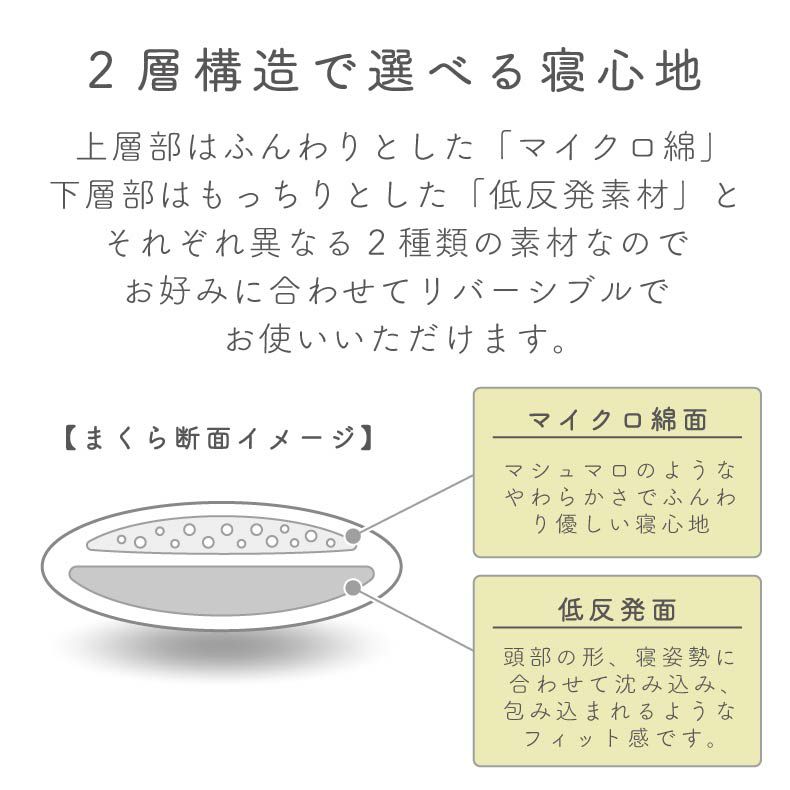 まくら | 寝心地が選べるまくら ヒョーリ