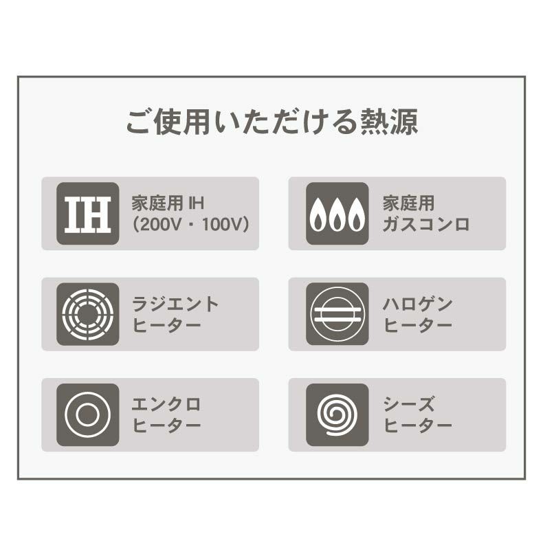 調理道具 | 取っ手のとれる鍋・フライパン5点セット ソフィス