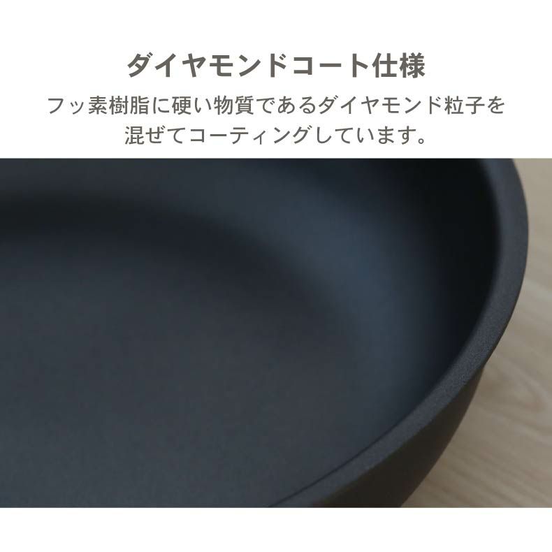 調理道具 | 取っ手のとれる鍋・フライパン5点セット ソフィス