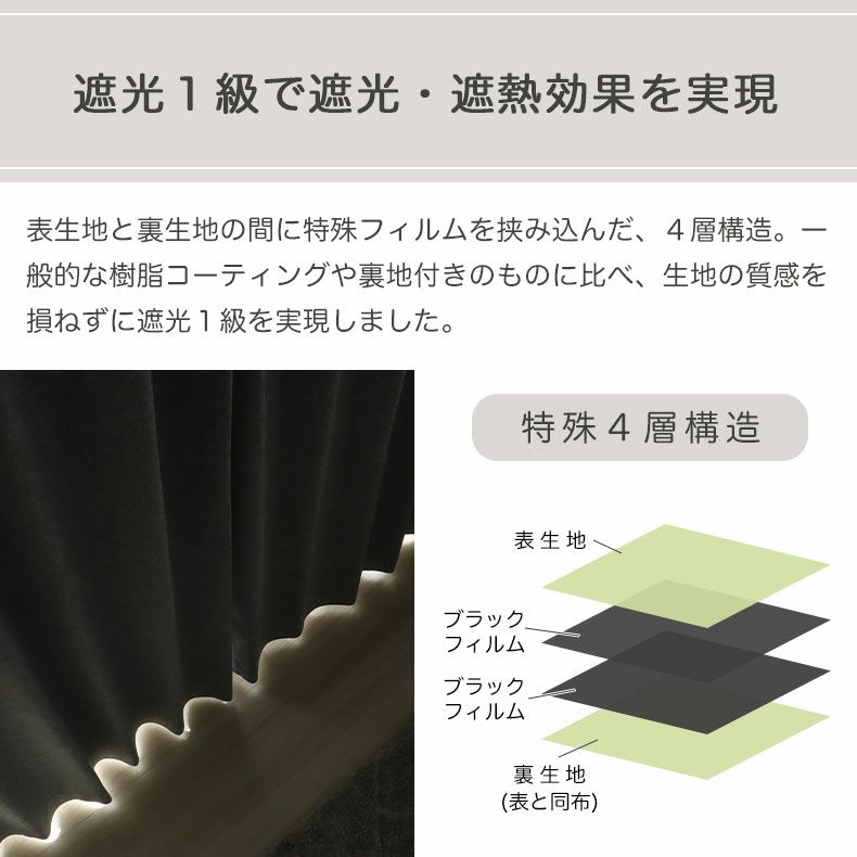 ドレープカーテン（厚地） | 2枚入り  遮光 遮熱 2枚入りカーテン エシルス