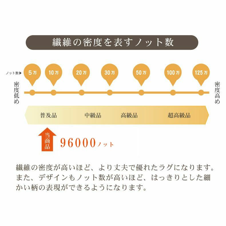 玄関マット | 玄関マット ネカル