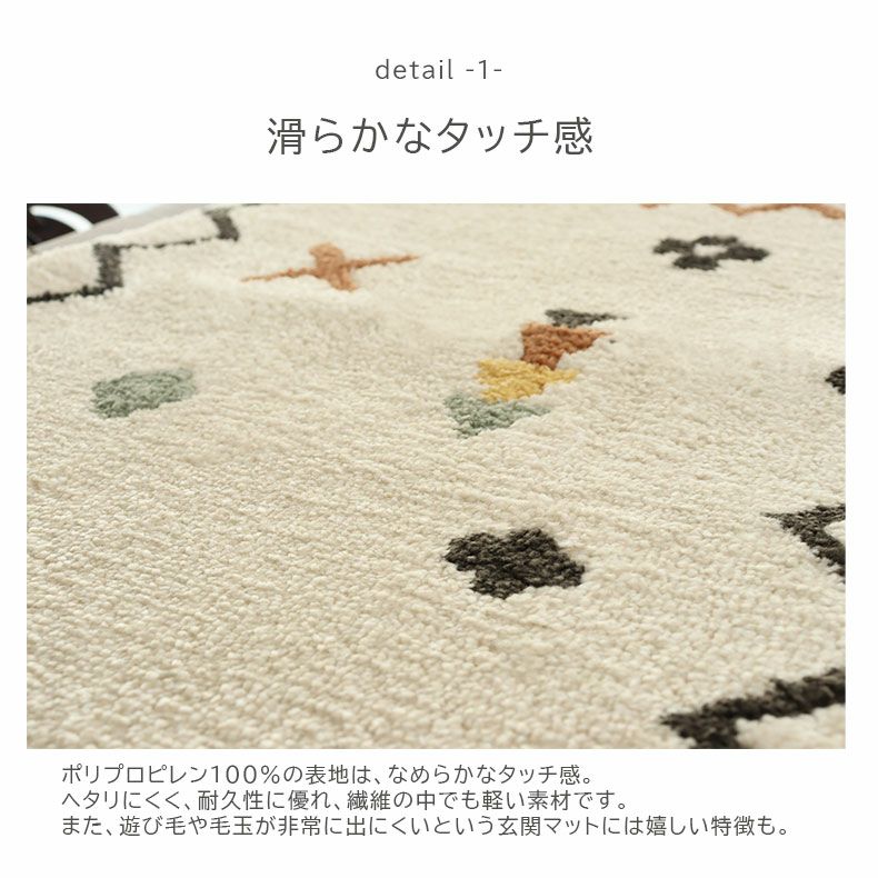 玄関マット | 玄関マット ネカル