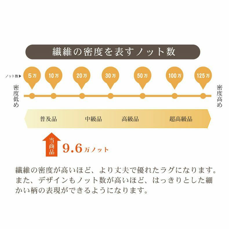 玄関マット | 玄関マット ミケ