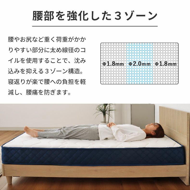 マットレス | シングルサイズ ロールポケット マットレス MI-P01