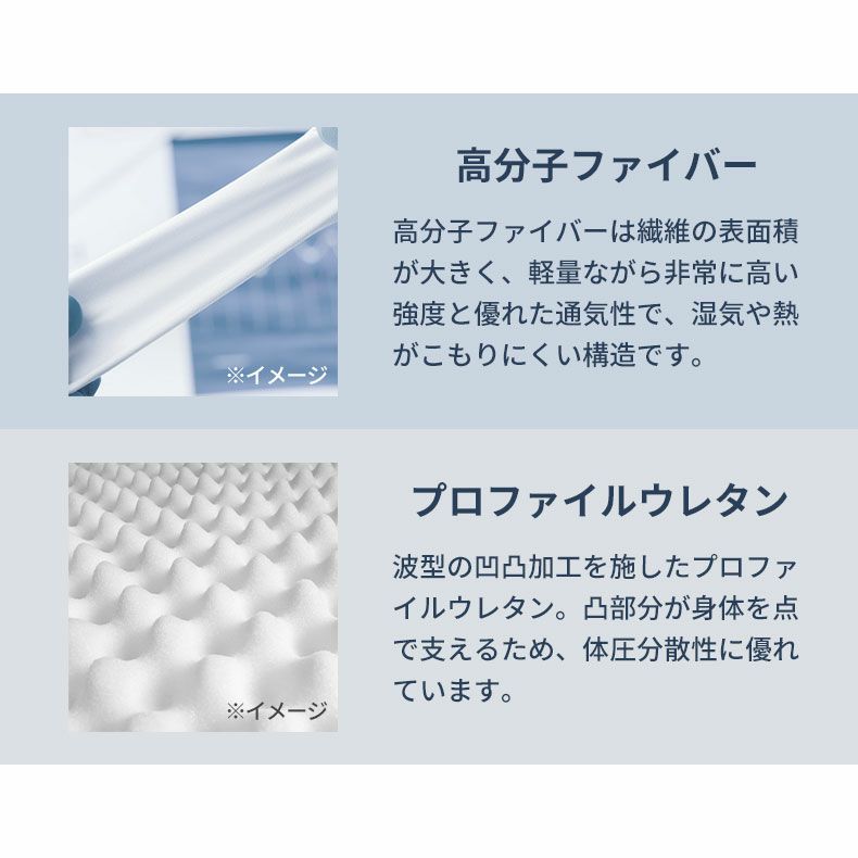 マットレス | 圧縮梱包マットレス MI-B04R