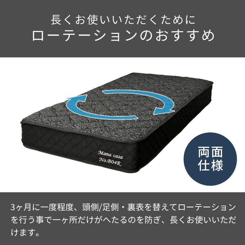 マットレス | 圧縮梱包マットレス MI-B04R