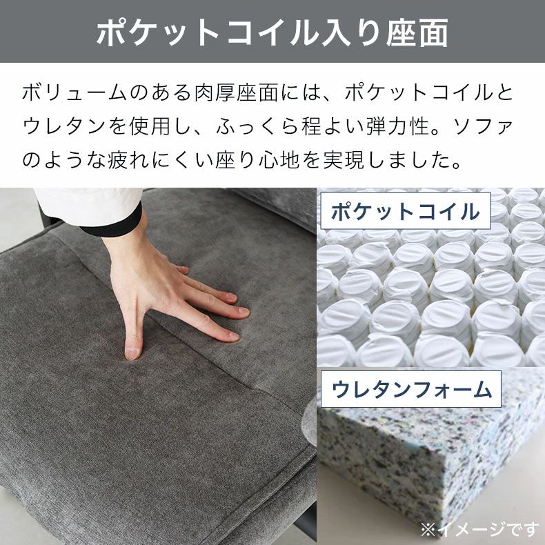 デスクチェア | ワークチェア ガイア