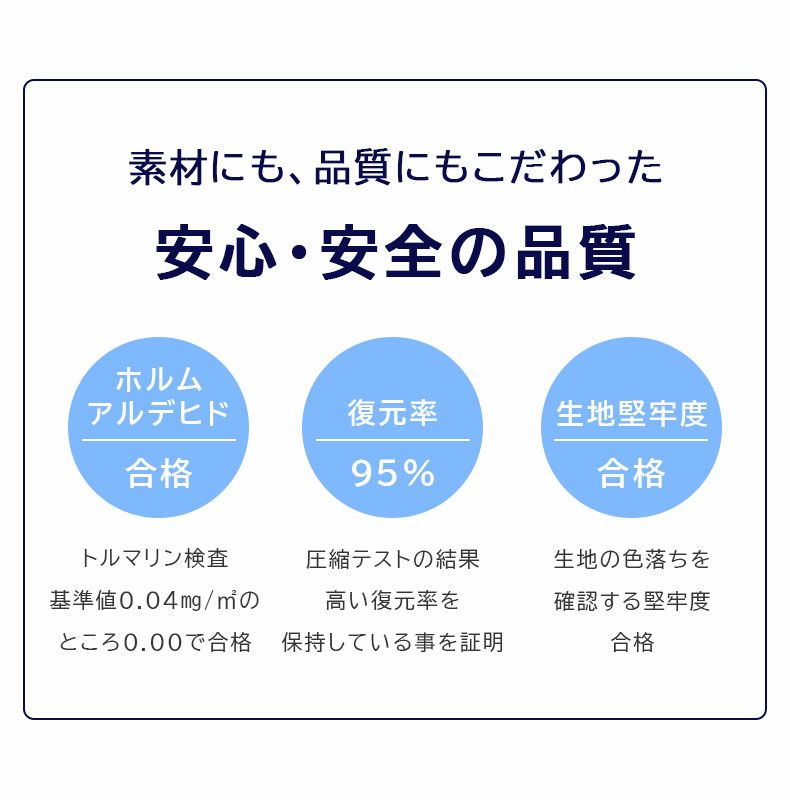 シートクッション | 40角 3Dファイバーシートクッション エアロ