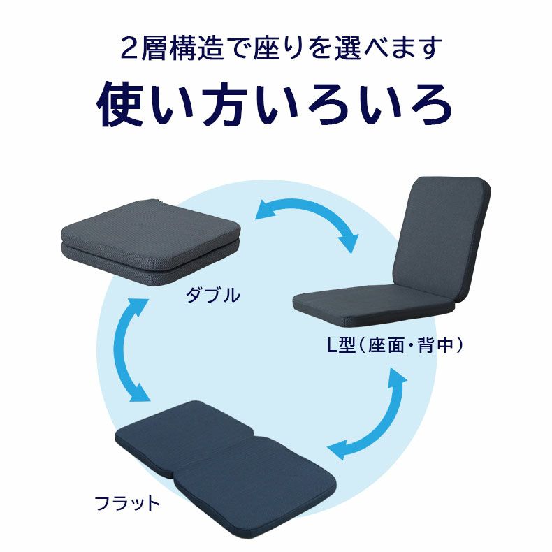 シートクッション | 40角 ダブルサポートファイバークッション エアロ