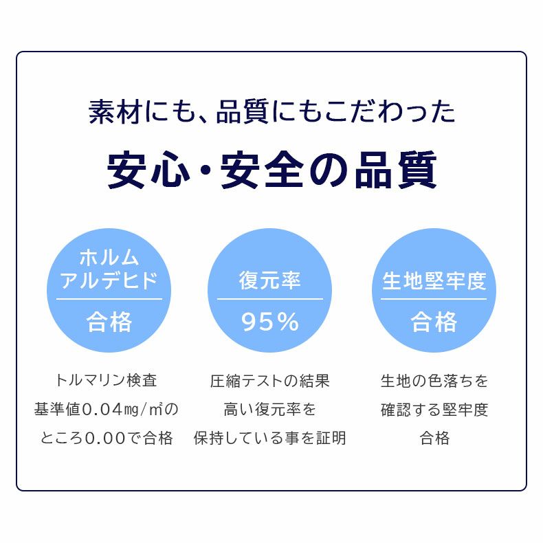 シートクッション | 40角 ダブルサポートファイバークッション エアロ