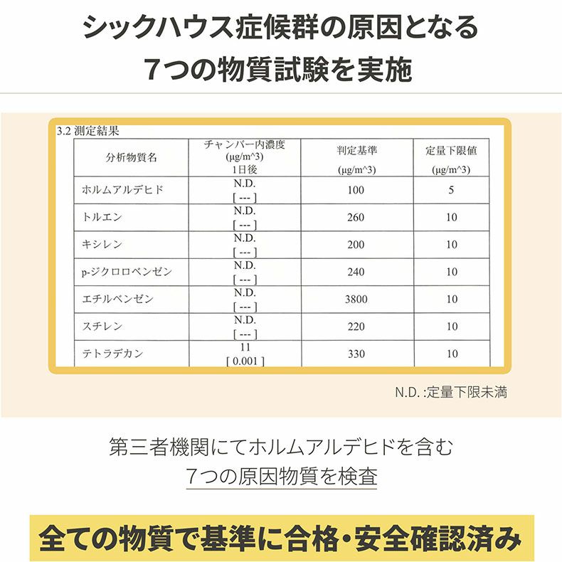 無地ラグ | 自由に切れるPVCマット クリア
