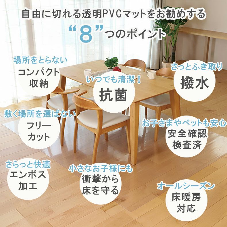 無地ラグ | 自由に切れるPVCマット クリア