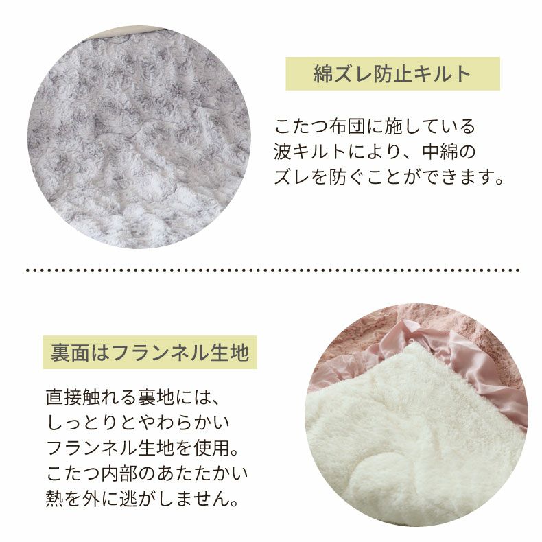 こたつ布団 | 190x190cm 薄掛けこたつ布団 フリル
