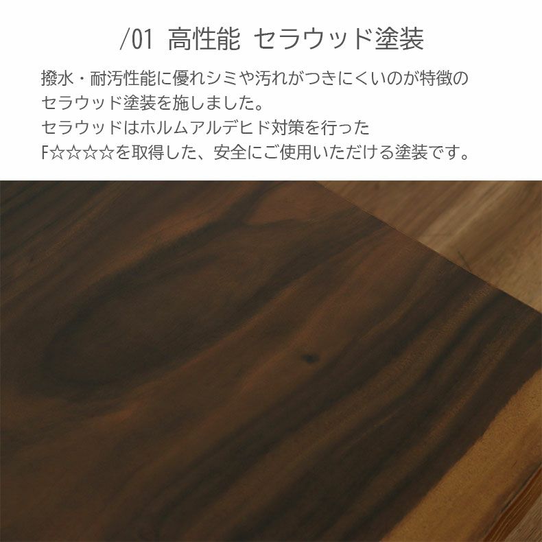 こたつテーブル | こたつ モンキーポット