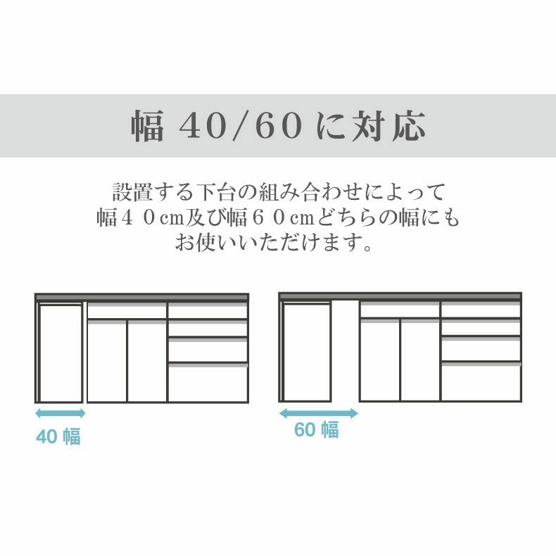 カウンター・キッチン収納 | 幅160cmカウンター 下台左脚パネル 60三段引出 40右開 ネオ