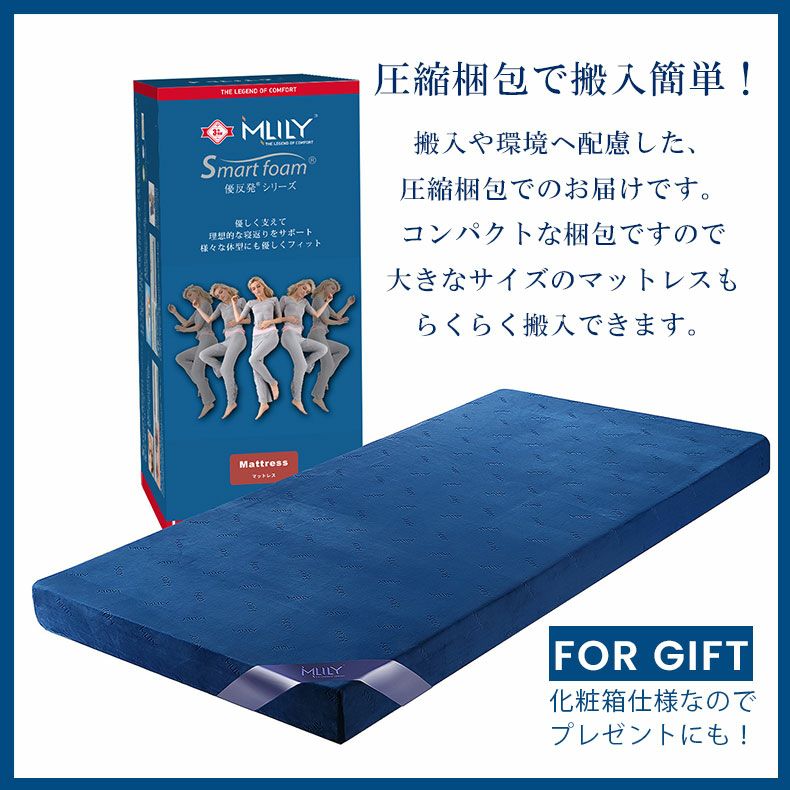 ウレタン・折りたたみマットレス | 5cm優反発マットレストッパー エムリリー