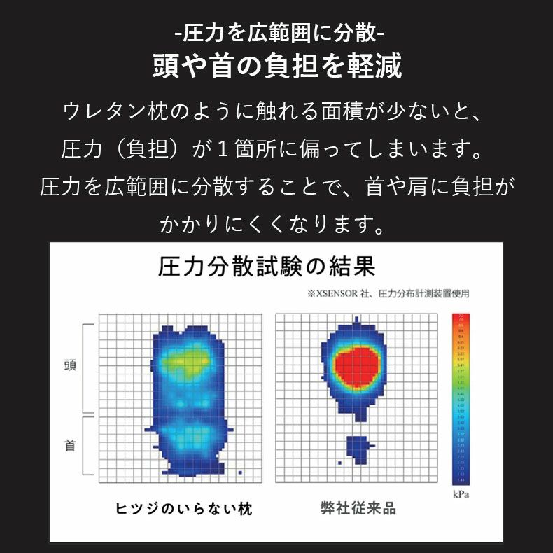 まくら | 35x54 ヒツジのいらない枕